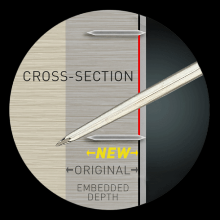 Rzutki tarcza Unicorn Eclipse Ultra