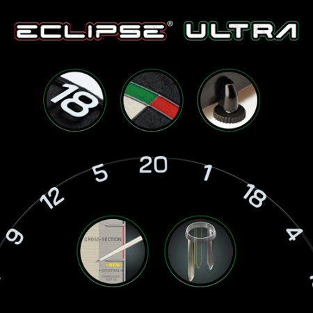 Tarcza Unicorn Eclipse Ultra