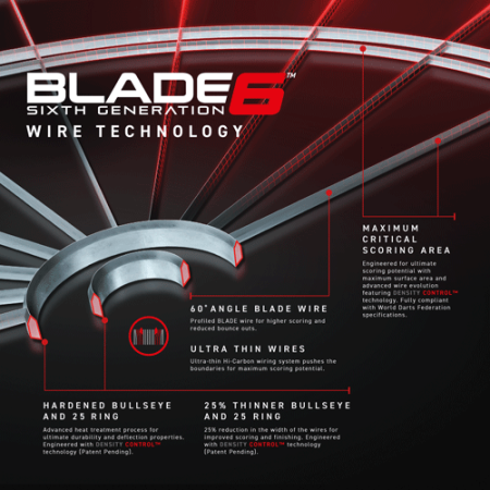 Blade 6 Winmau tarcza do rzutek