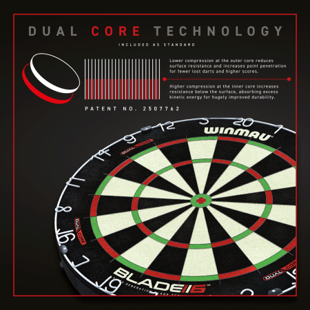 Blade 6 dual Core Winmau
