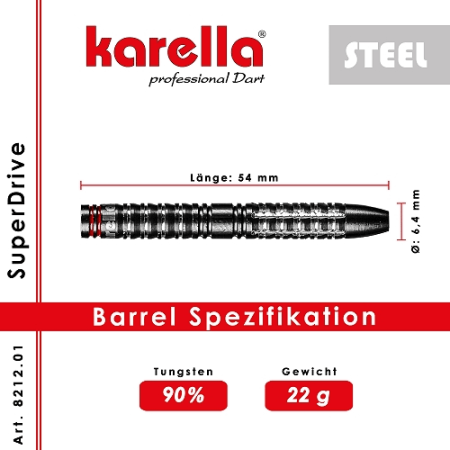 superdrive karella