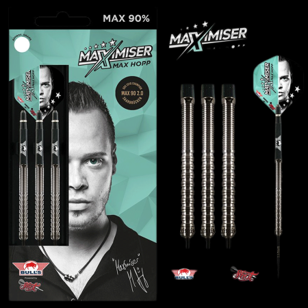 maximiser bulls