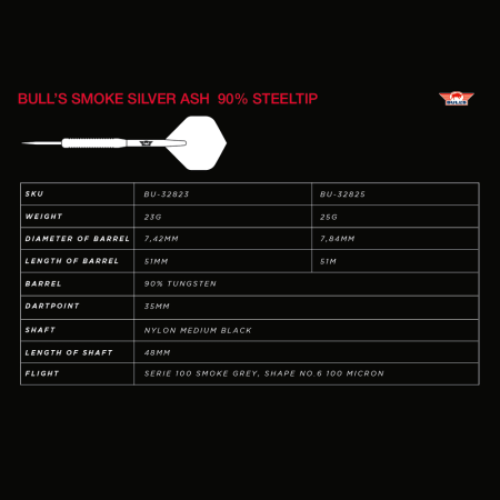 Bulls-Smoke-Silver-Ash-tabl.png