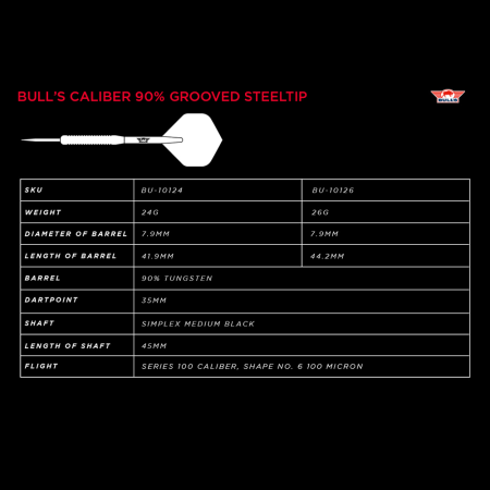 Bulls-Steeltip-Caliber-tabl.png