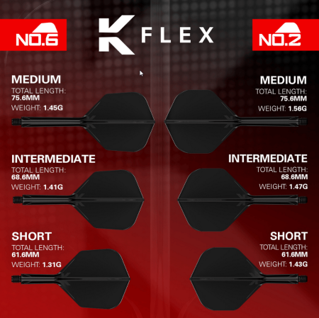 tabela k-flex.png