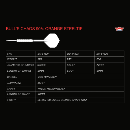 Bulls-Chaos-Orange-table.png