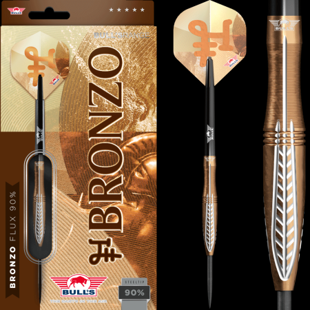 Bulls-Bronzo-Flux-90-Total.png