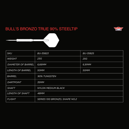 Bulls-Bronzo-True-90-Steelt.png