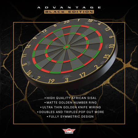Bulls-Advantage-Black-bulle.png