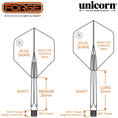 08_INFO_GRAPHIC_FORGED_FLIG.png