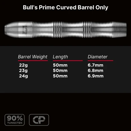 Bulls-Prime-Curved-Info.png