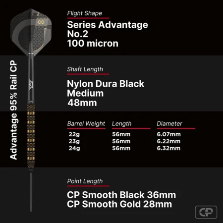 Advantage-95-Rail-CP-dimens.png